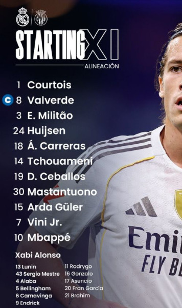 Real Madrid vs Villarreal CF: Lineups, Key Insights and Where to Watch