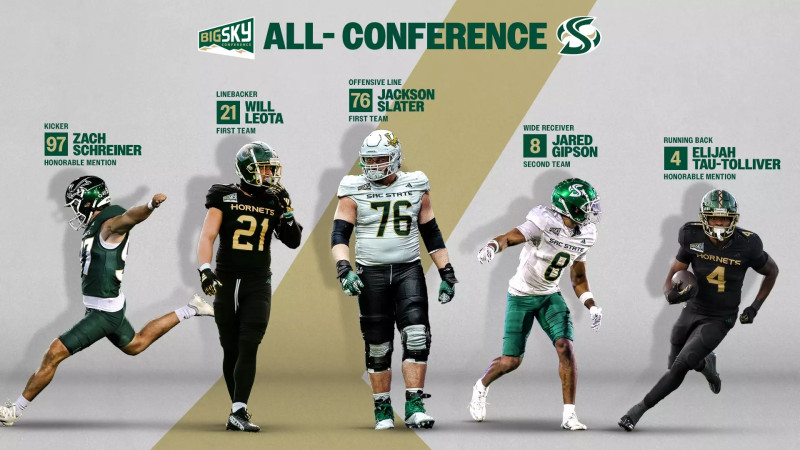 Sacramento State football faces string of heavy losses