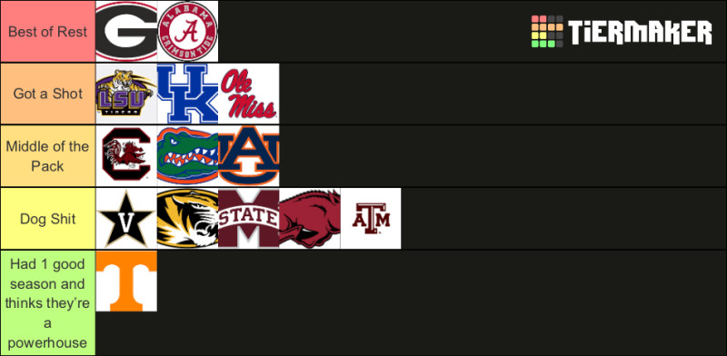 SEC Football Rankings: A Wild Ride in the Top Tier