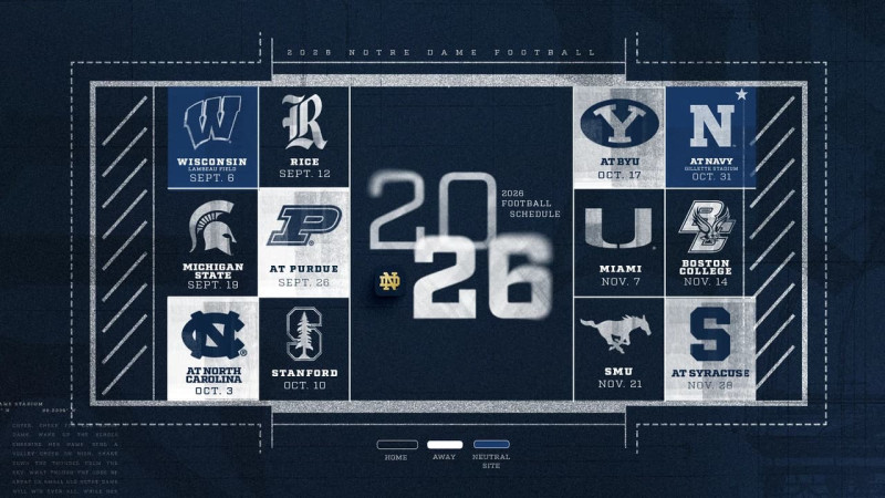 Notre Dame adds Wisconsin to 2026 Shamrock Series