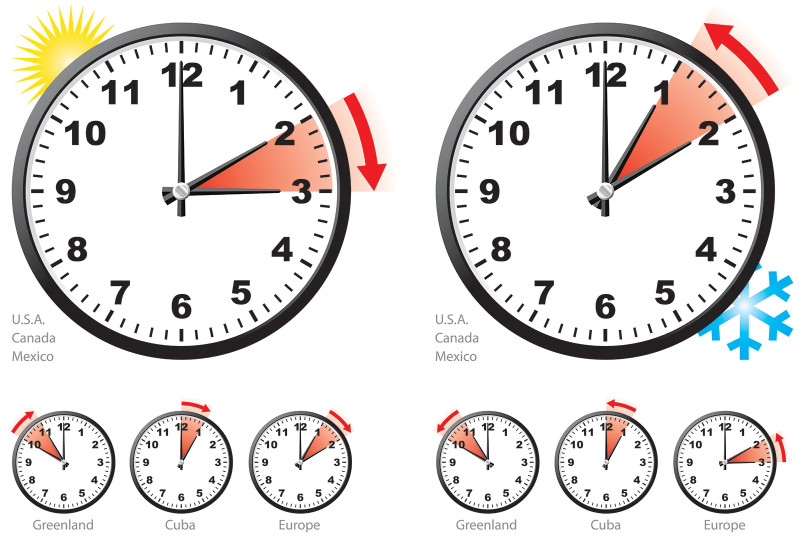 Shifting Gears: Latest on Daylight Saving Time Changes