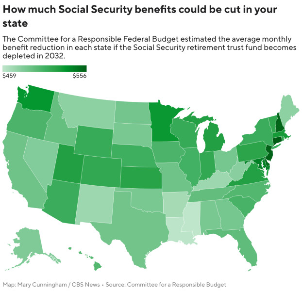 Social Security Trust Fund to be depleted by 2032