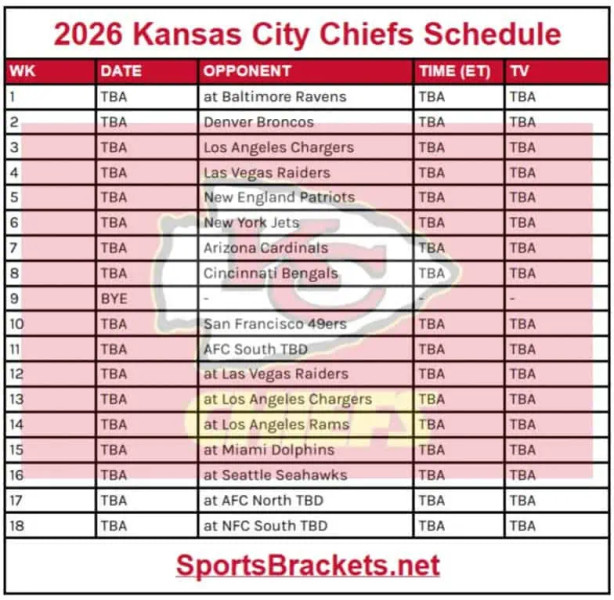 The Kansas City Chiefs: Recent developments and schedule updates