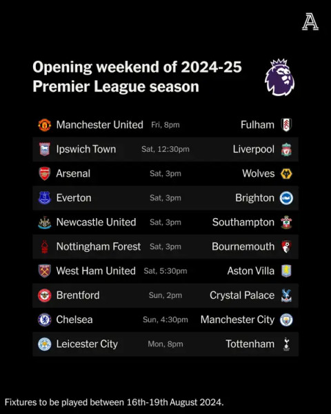 The Premier League Schedule Reshuffle: A New Era of Excitement