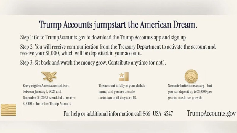 Trump Accounts Auto‑Enroll Children, Offer $1,000 Federal Deposit