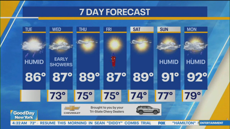 New York City braces for Small Craft Advisory as residents prepare