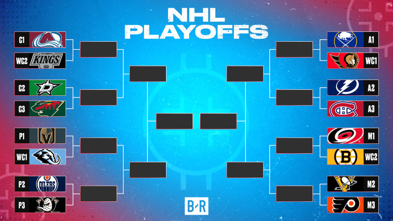 Washington Capitals Soar in NHL Standings with Thrilling Win